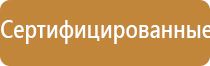 аппарат Денас в косметологии