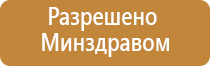 прибор Денас в косметологии